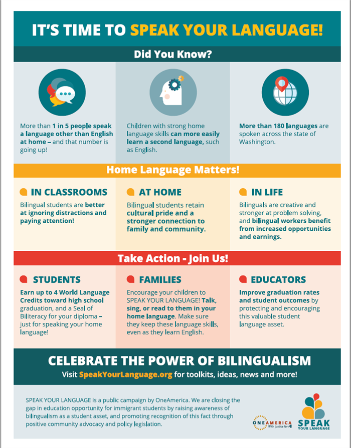 Speak Your Language 